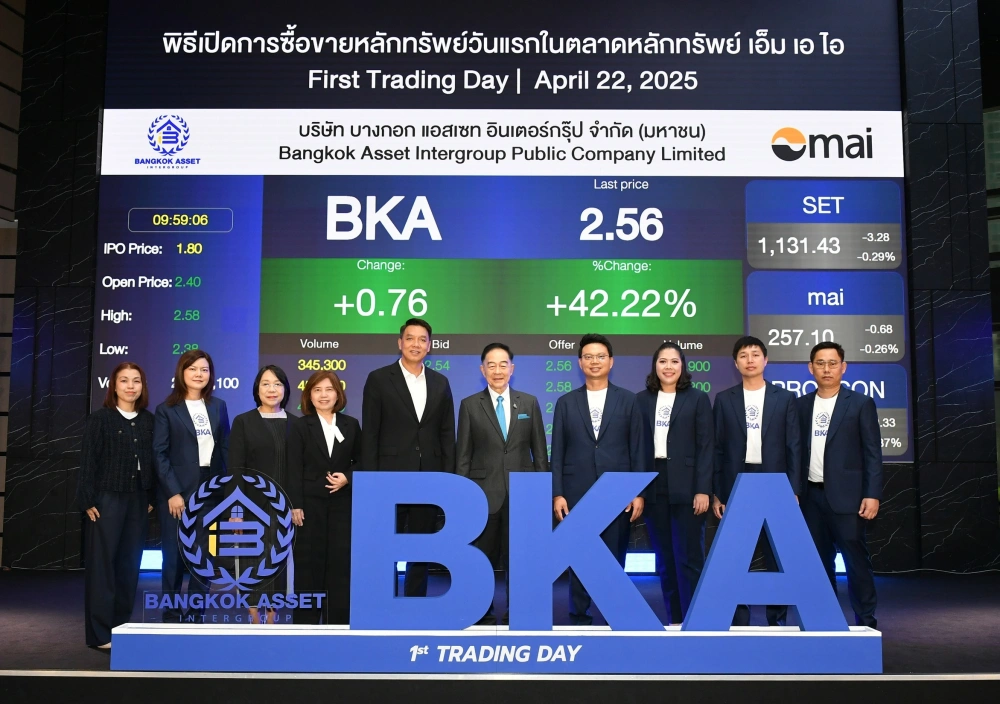 ผลงาน