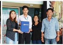 ผลงาน