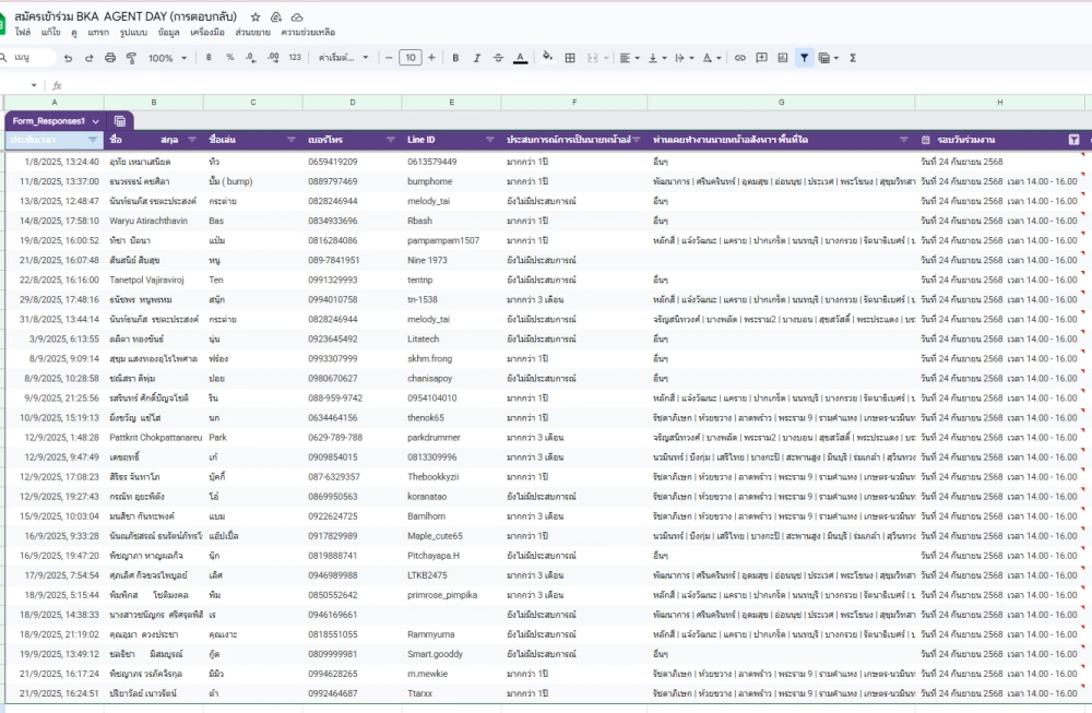 บ้านรีโนเวทใหม่ ทำเลใกล้รถไฟฟ้า